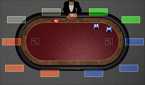 poker stake terms|PokerStrategy.com Glossary .